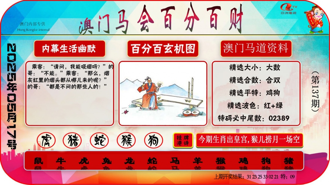 137期百分百财经[图]