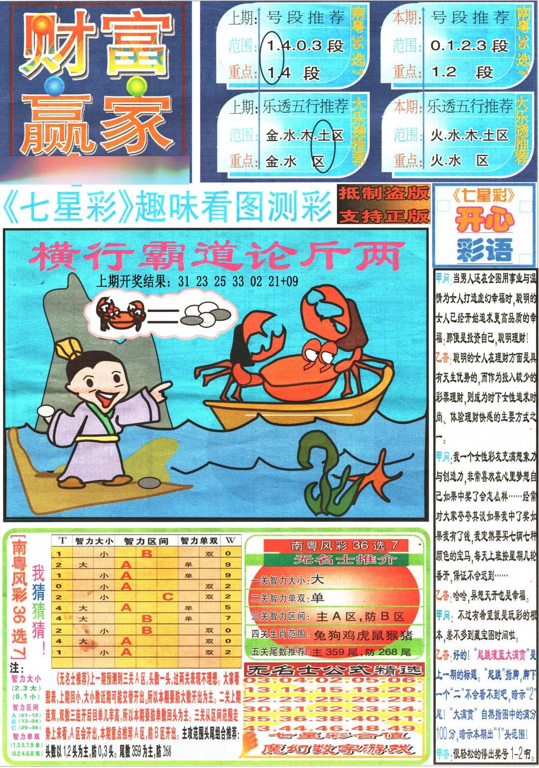 137期财富赢家（七星彩）[图]