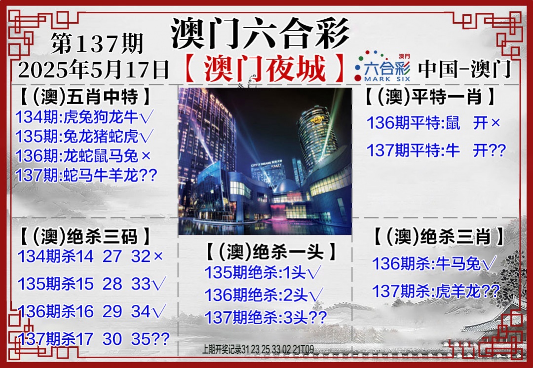 137期夜城图[图]