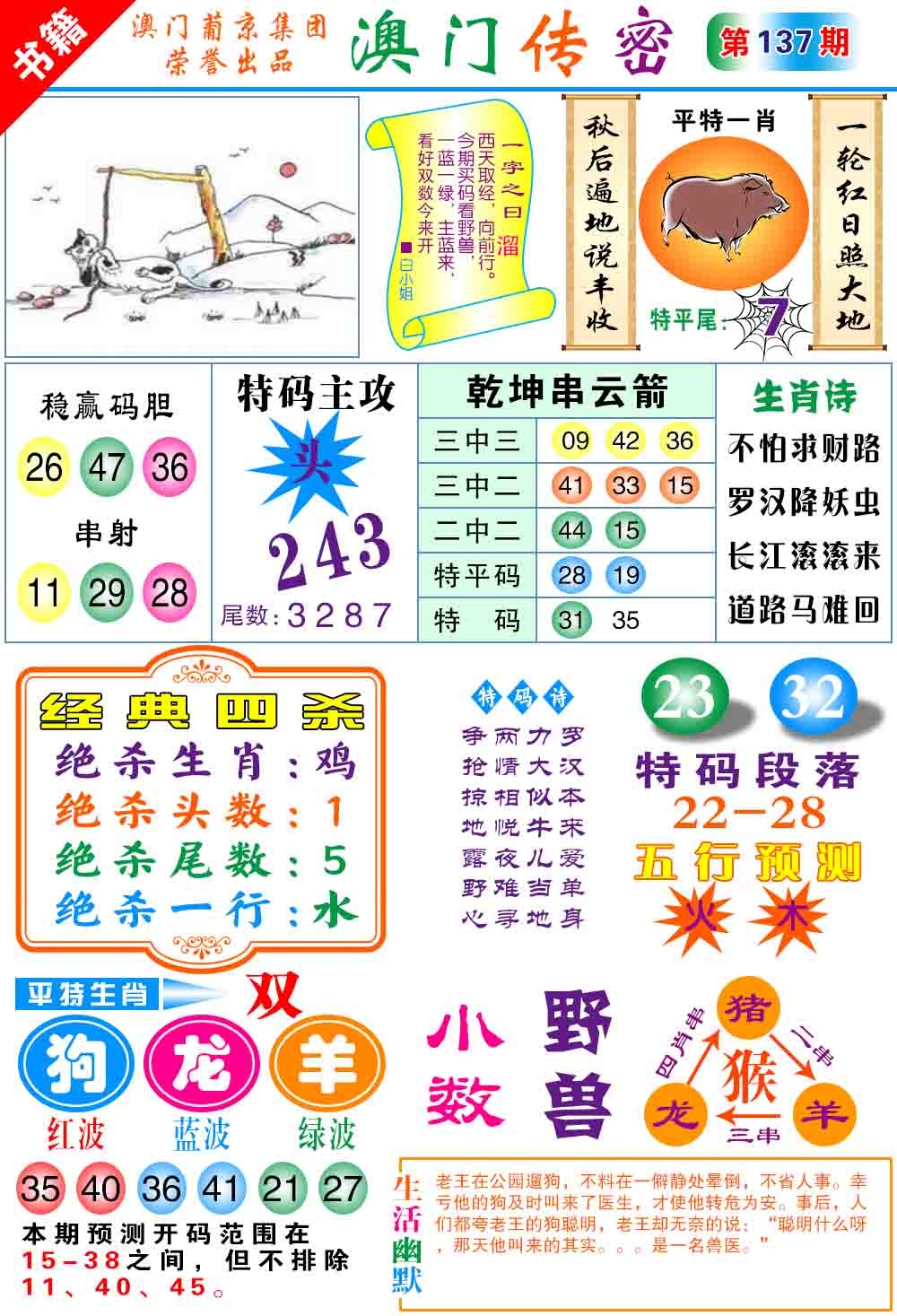 137期澳门传密心水[图]