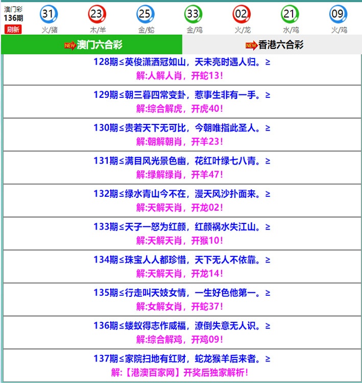 137期百家网玄机[图]