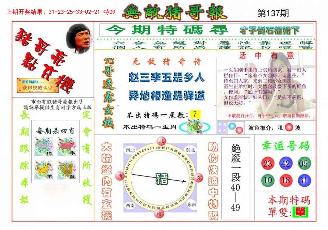 137期无敌猪哥[图]