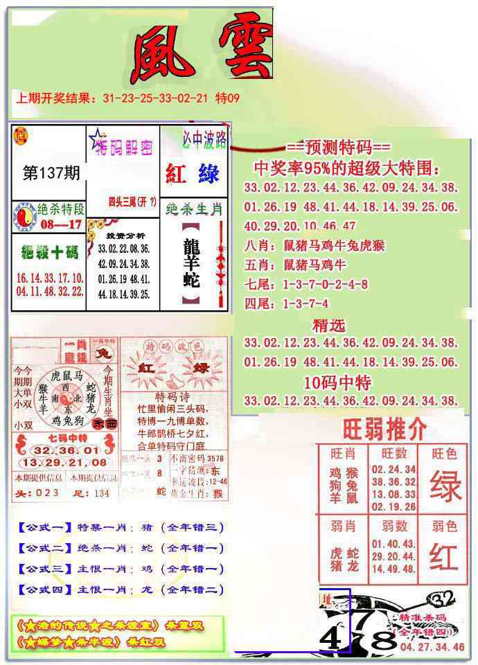 137期风云榜[图]
