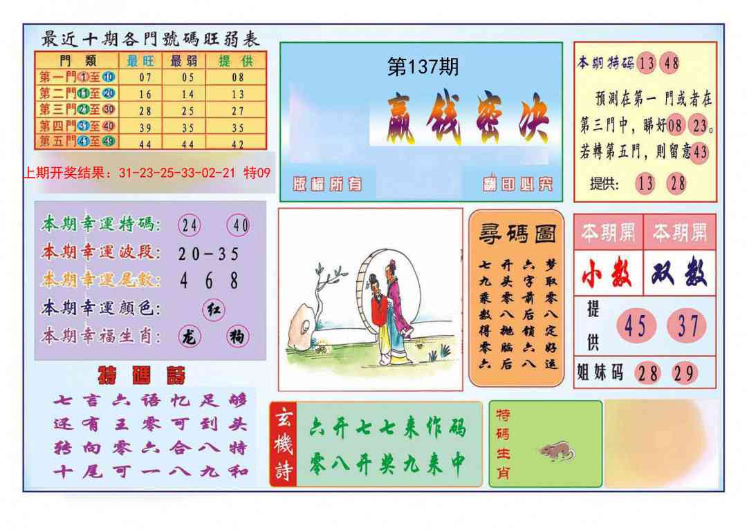 137期九龍赢钱密决(推荐)[图]