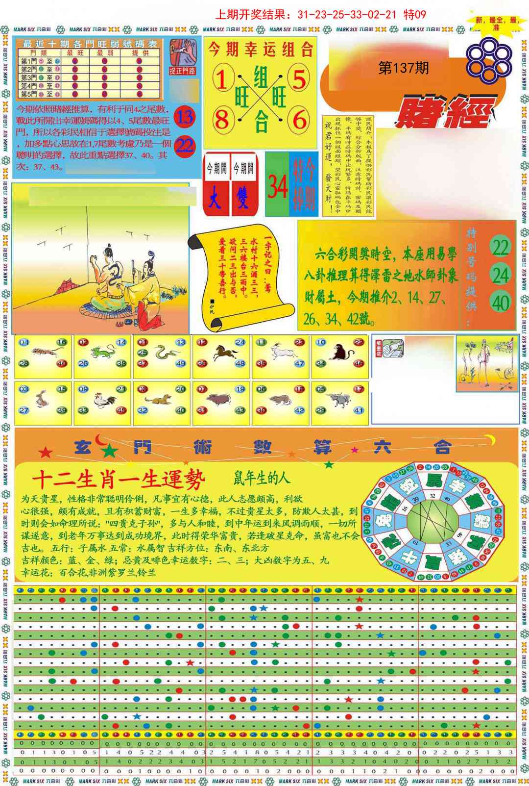 137期九龍赌经A(推荐)[图]