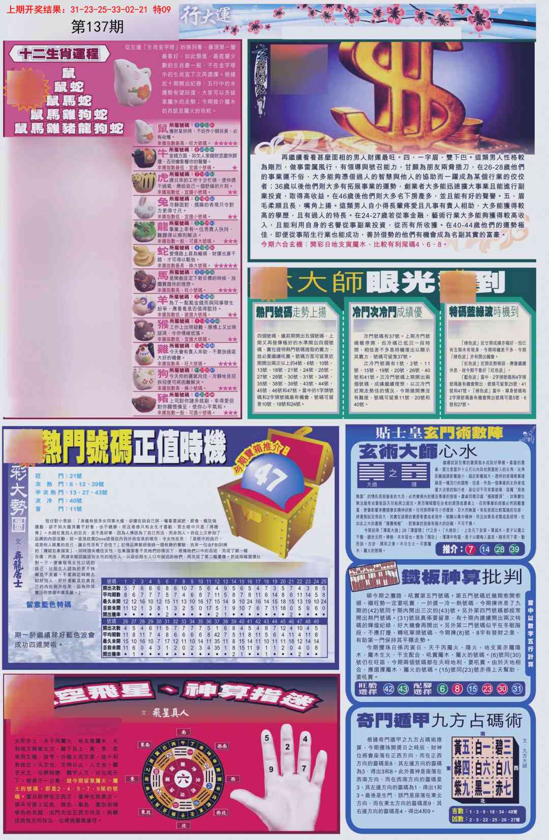 137期贴士皇C加大版[图]