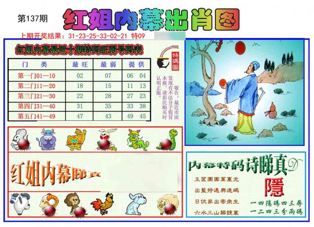 137期红姐内幕出肖[图]