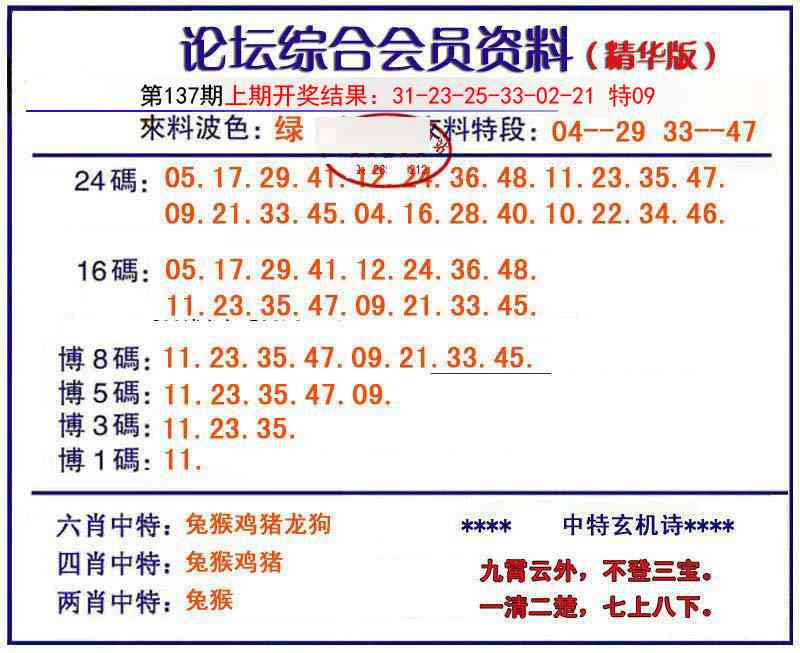 137期综合会员资料[图]