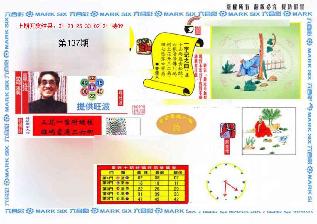 137期心水特码(信封)[图]