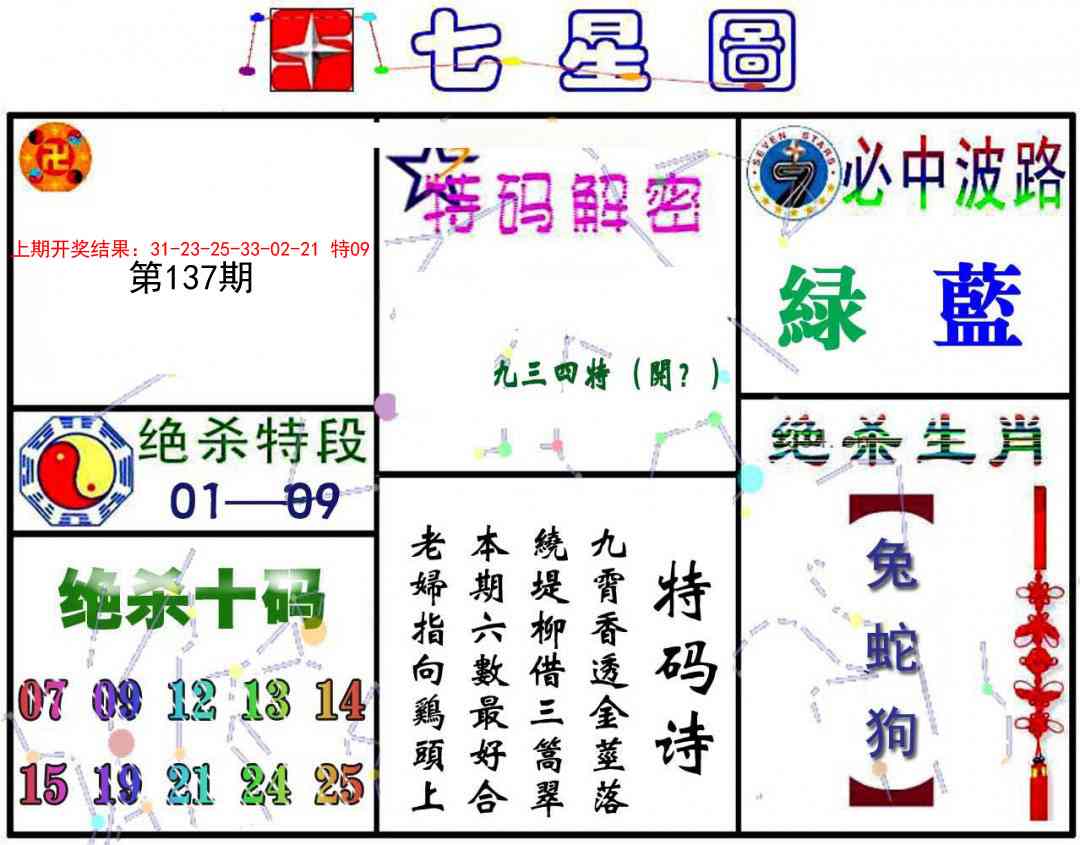137期七星图A[图]