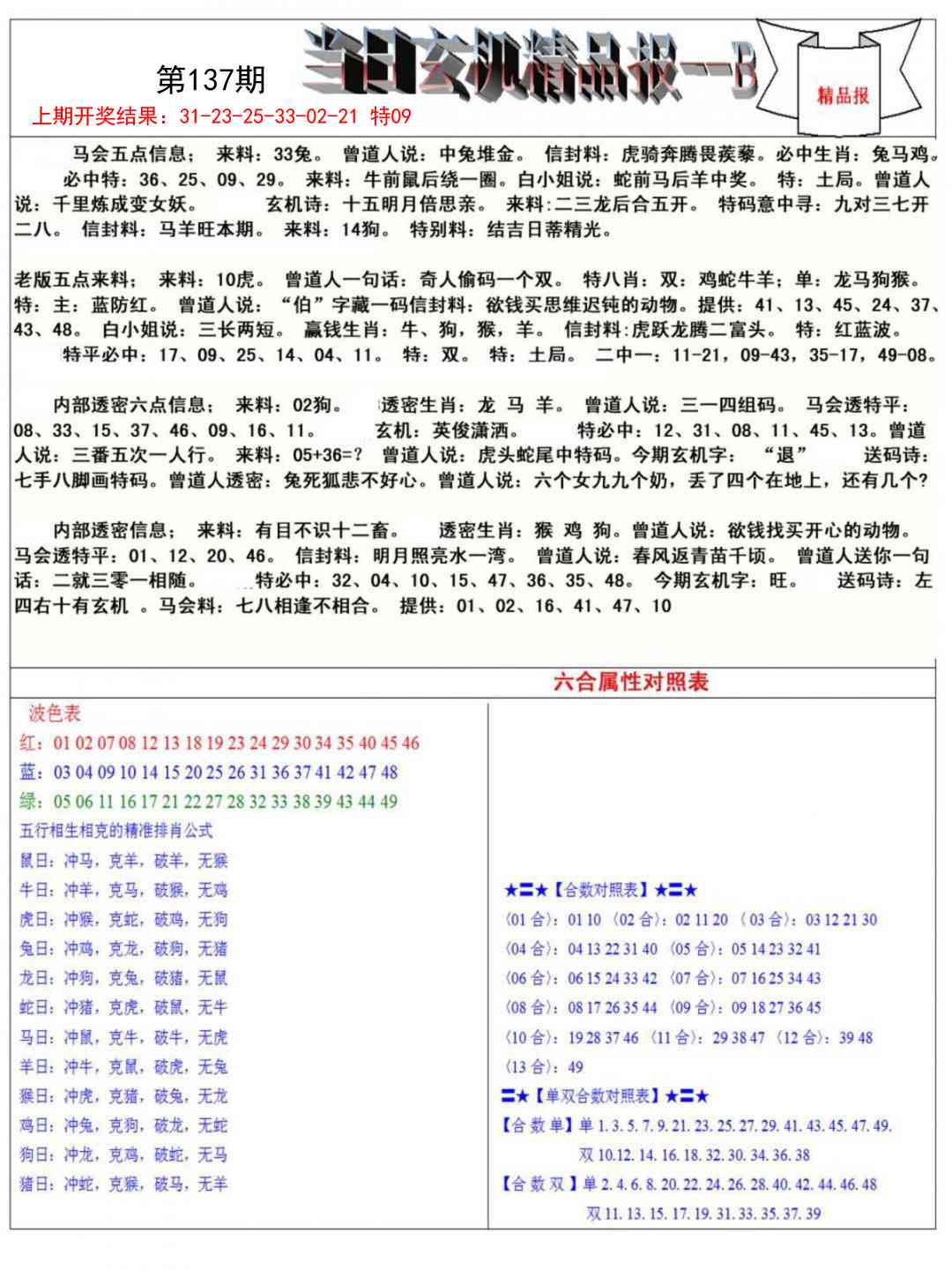 137期当日玄机精品报B[图]