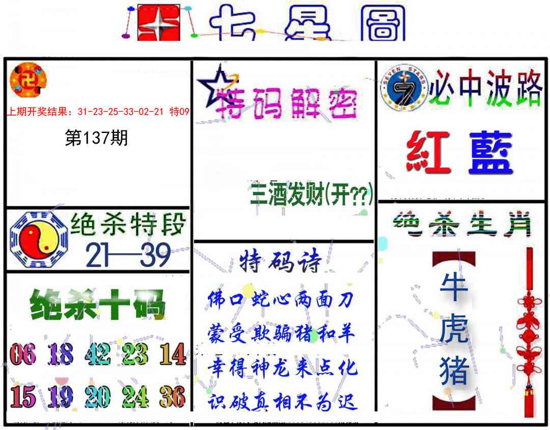 137期七星图B[图]