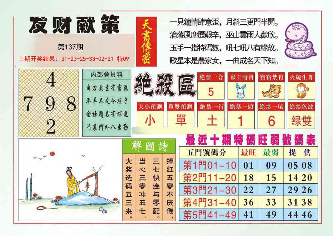 137期发财献策[图]