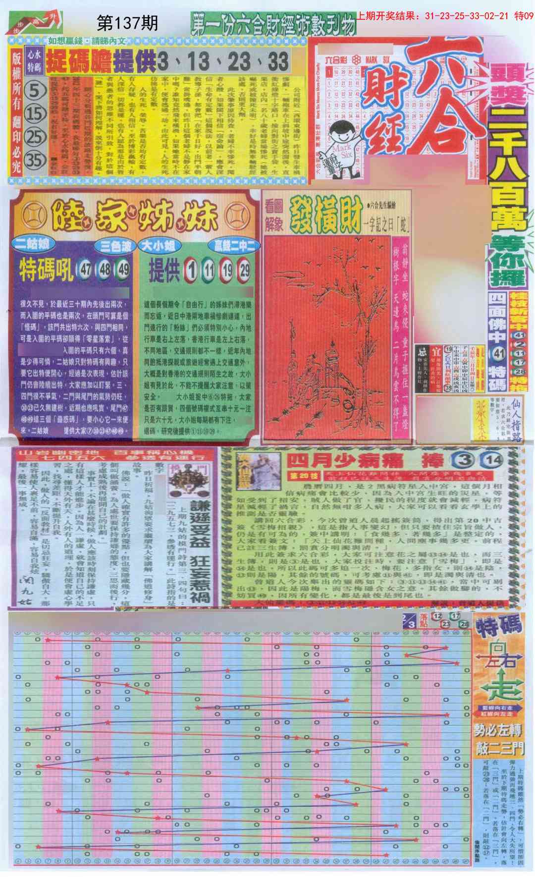 137期六合财经A加大版[图]