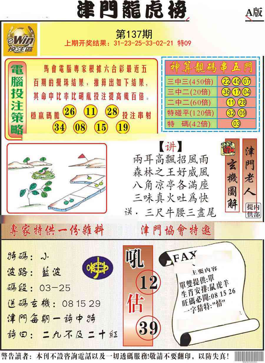 137期津门龙虎榜A[图]