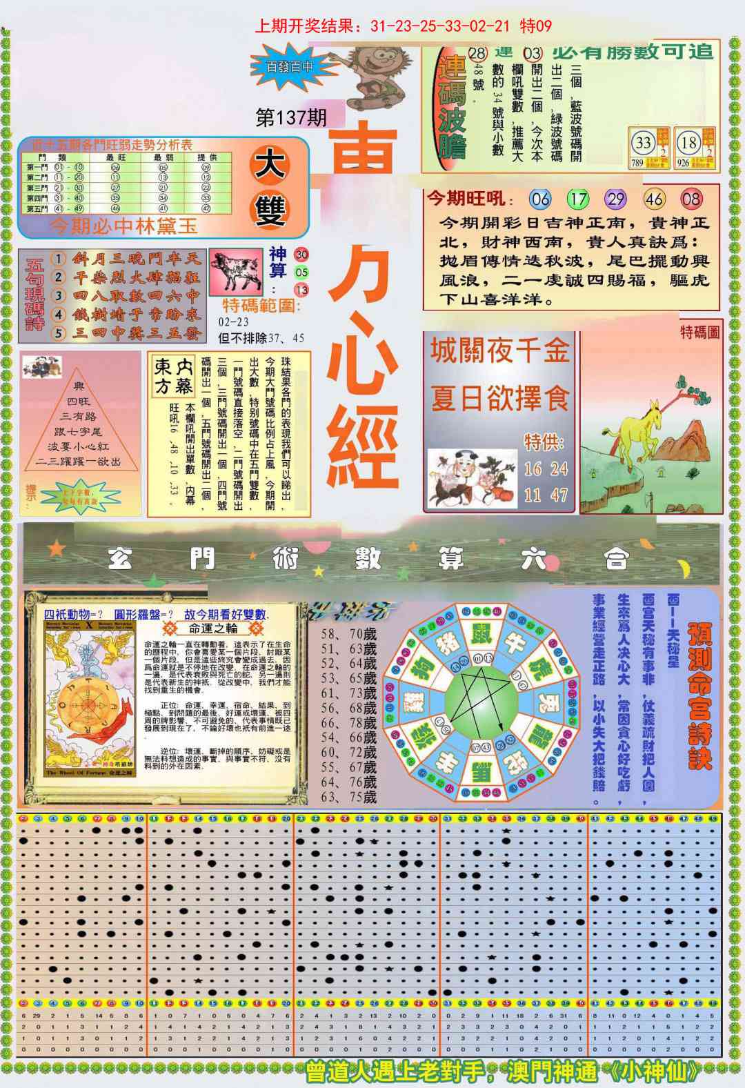 137期(新版)东方心经A[图]