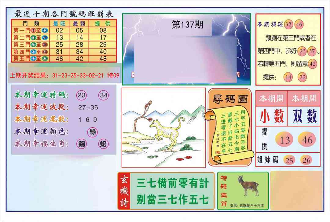 137期逢赌必羸[图]