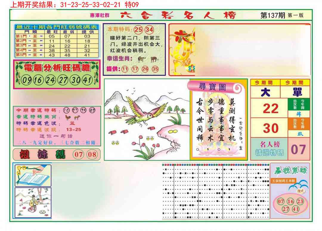 137期名人榜A[图]