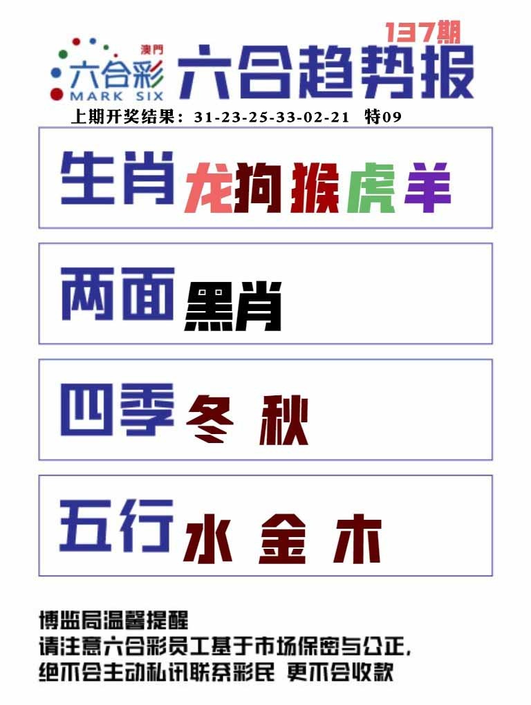 137期六合趋势图[图]