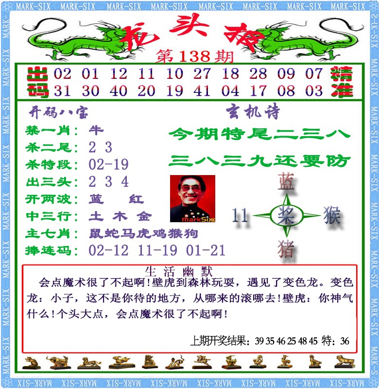 138期龙头报[图]