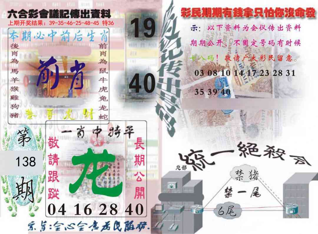 138期六合彩会议记录[图]