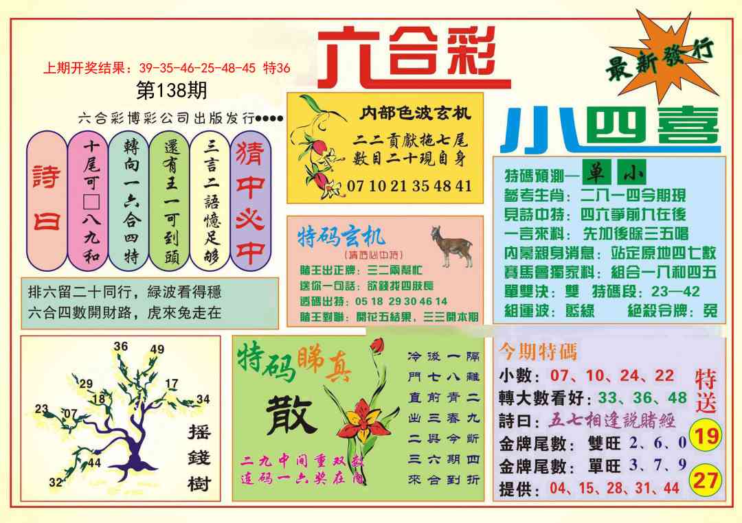 138期小四喜[图]