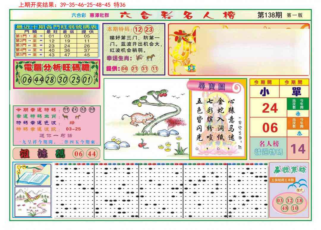 138期名人榜A[图]