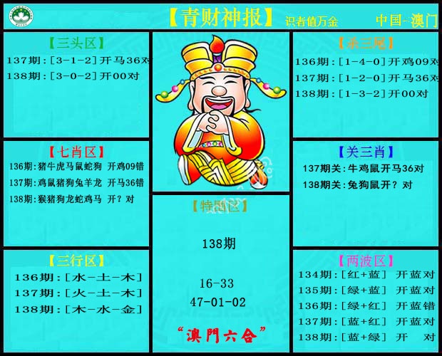 138期青财神[图]