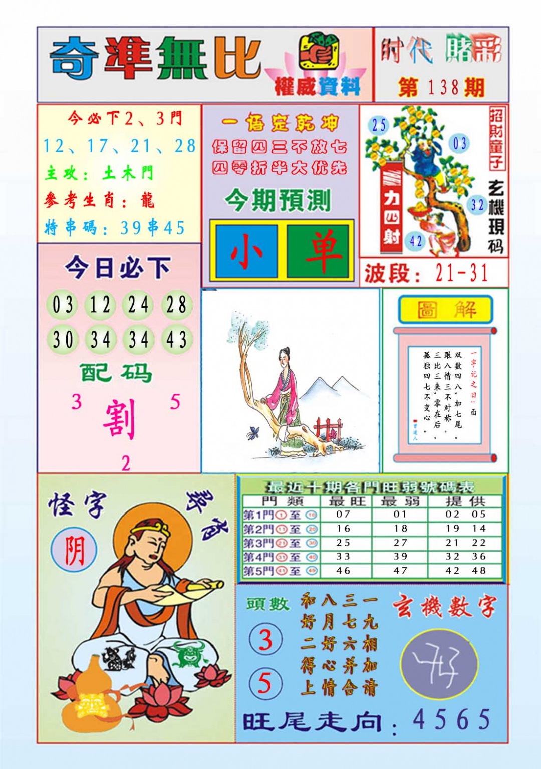 138期奇准无比[图]