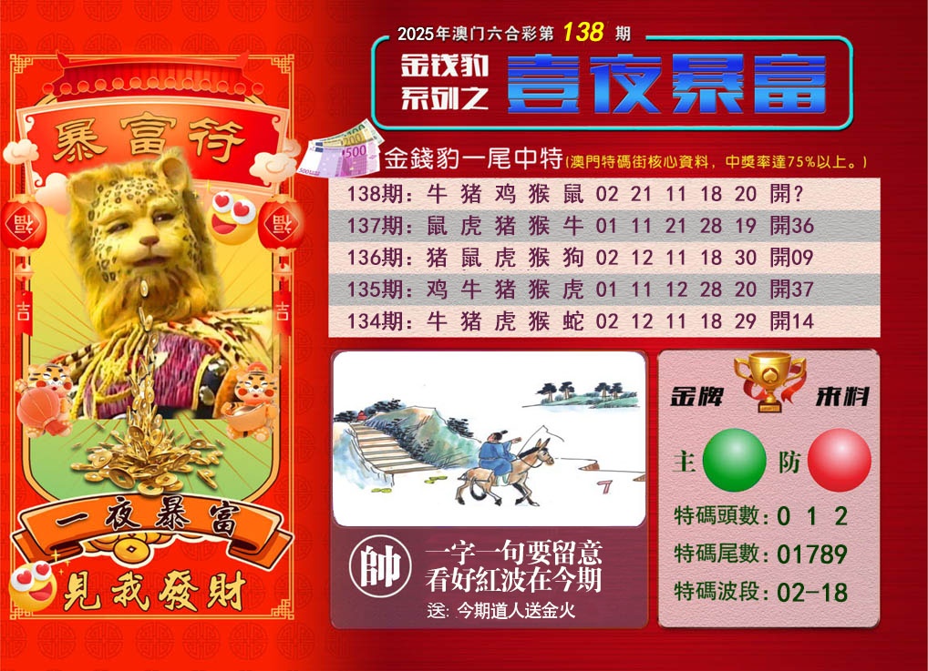 138期一夜暴富[图]