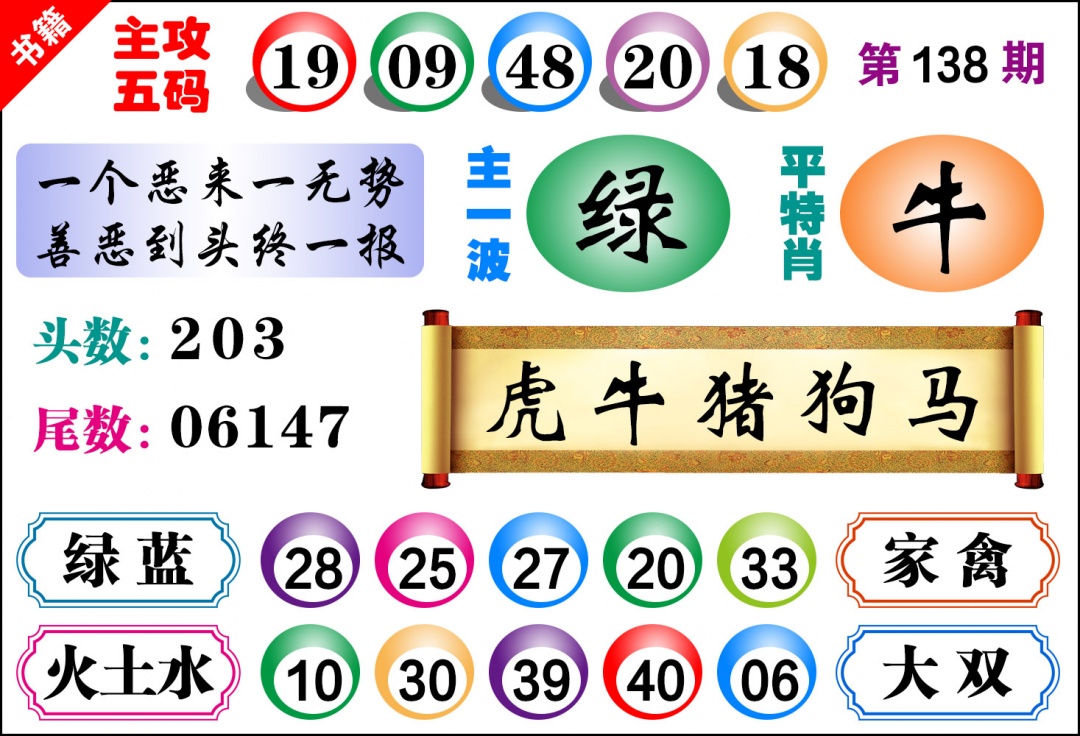 138期澳门主攻五码[图]