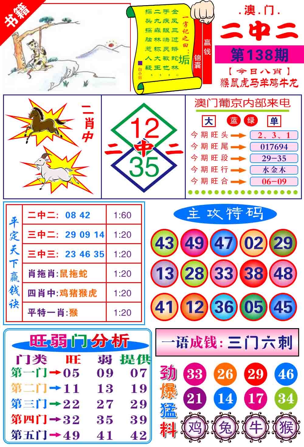 138期澳门平天下[图]