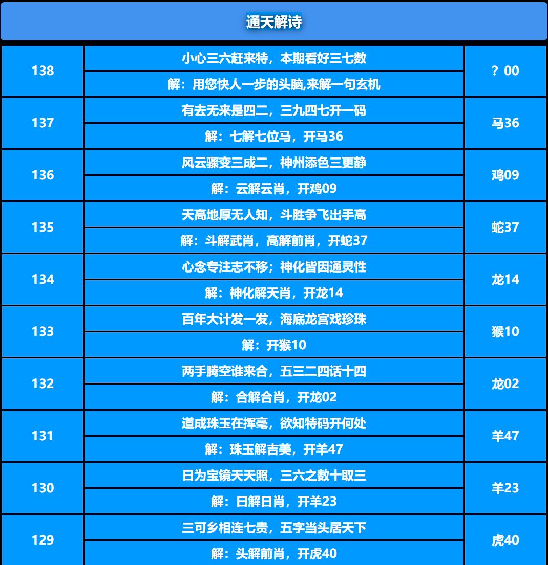 138期通天解诗[图]