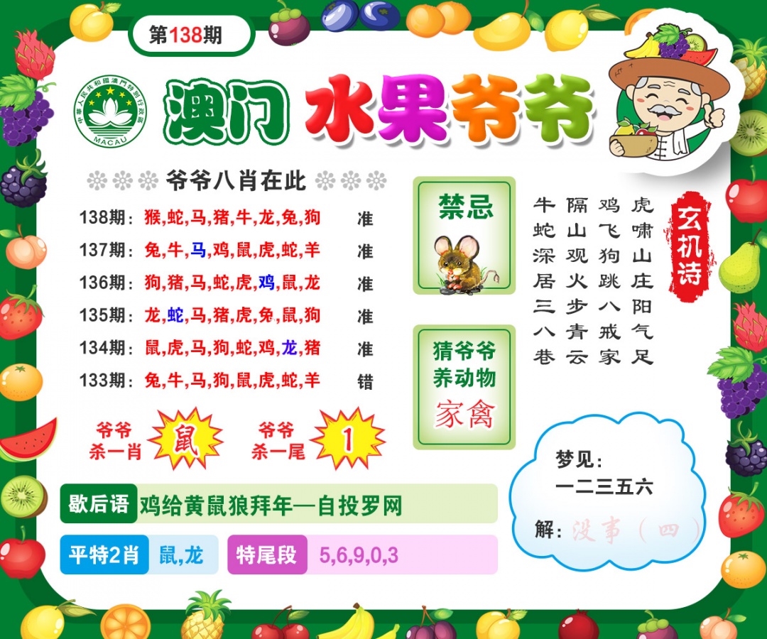 138期水果爷爷[图]