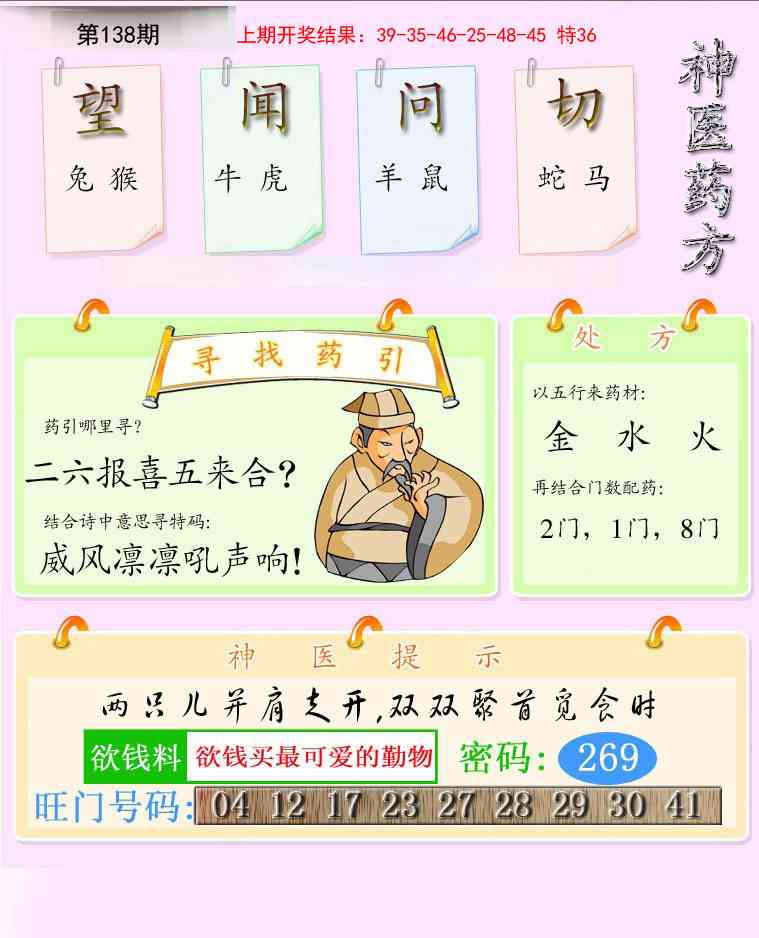 138期神医药方[图]