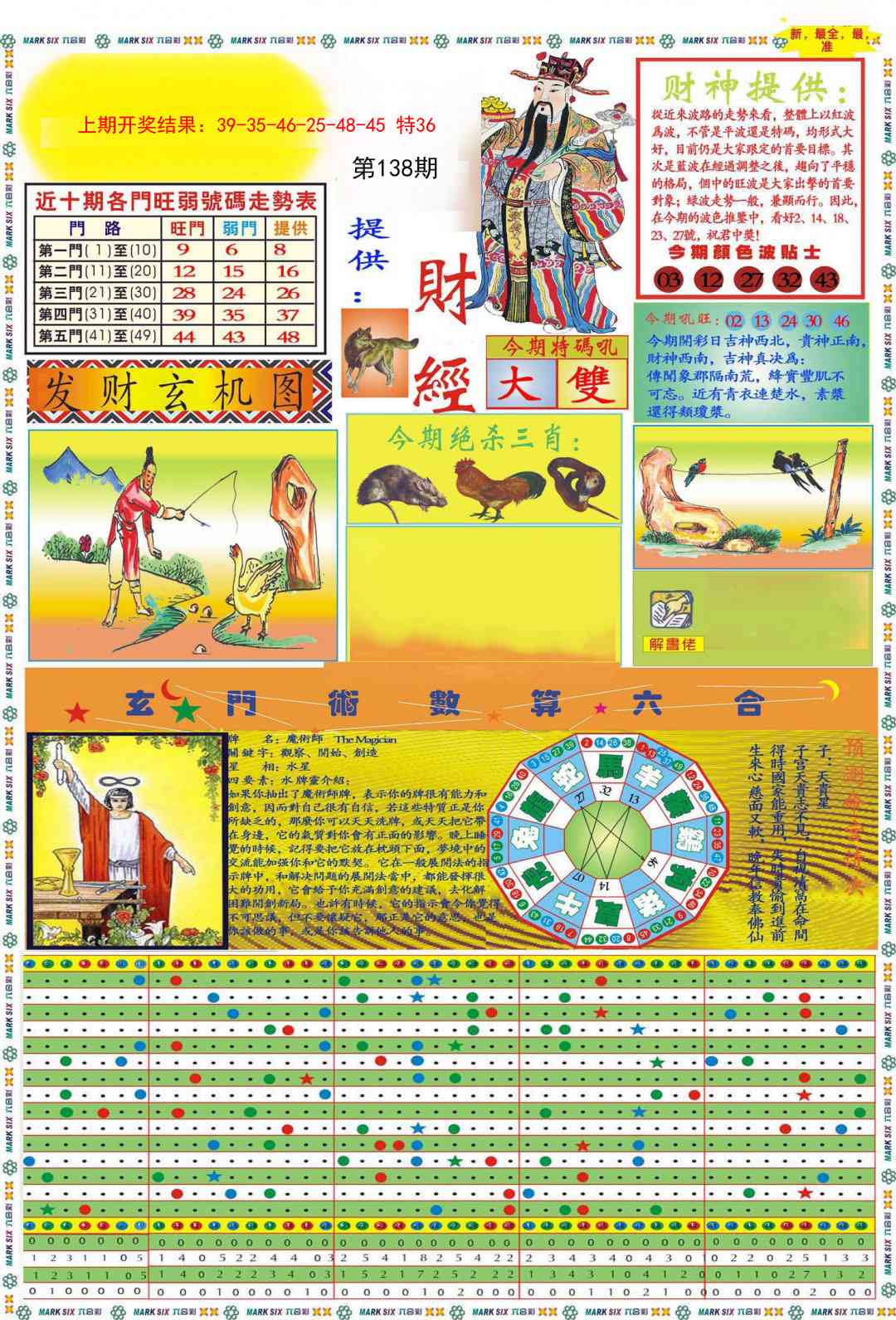 138期九龍财经A(推荐)[图]