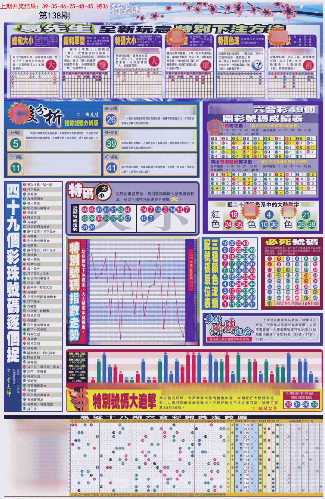 138期贴士皇D加大版[图]