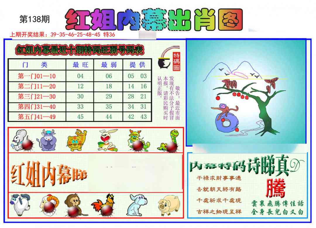 138期红姐内幕出肖[图]