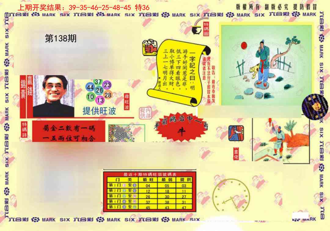 138期特码王(信封)[图]