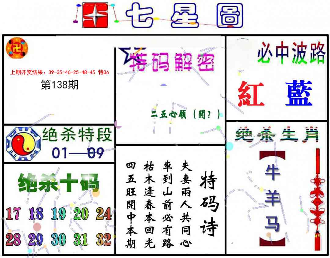 138期七星图A[图]