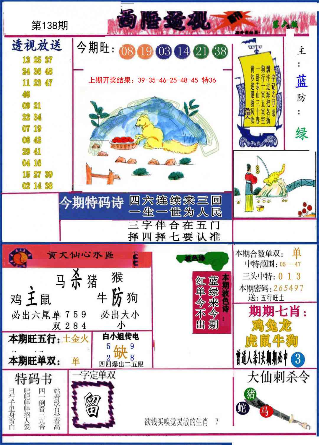 138期西陲透视[图]