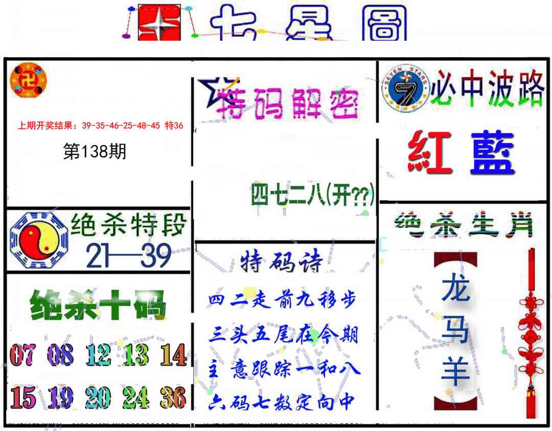 138期七星图B[图]