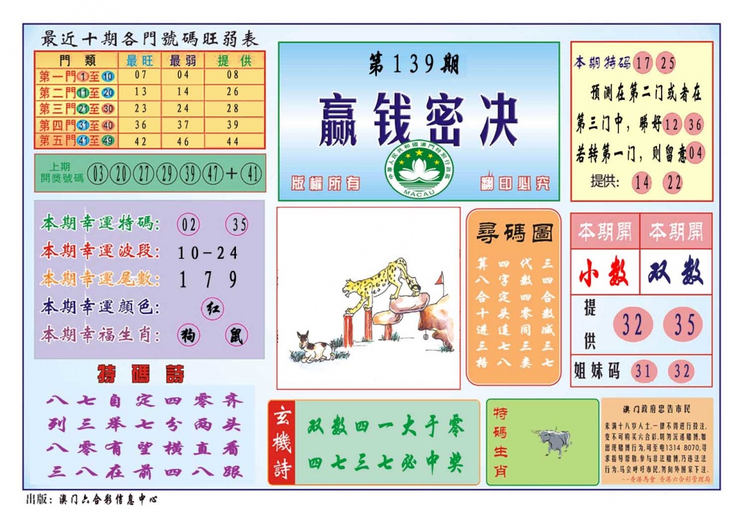 139期赢钱秘诀[图]