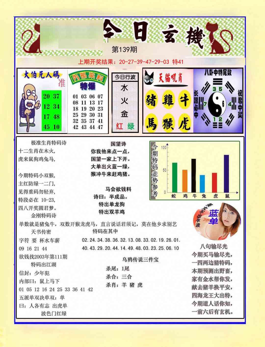 139期今日玄机图A[图]