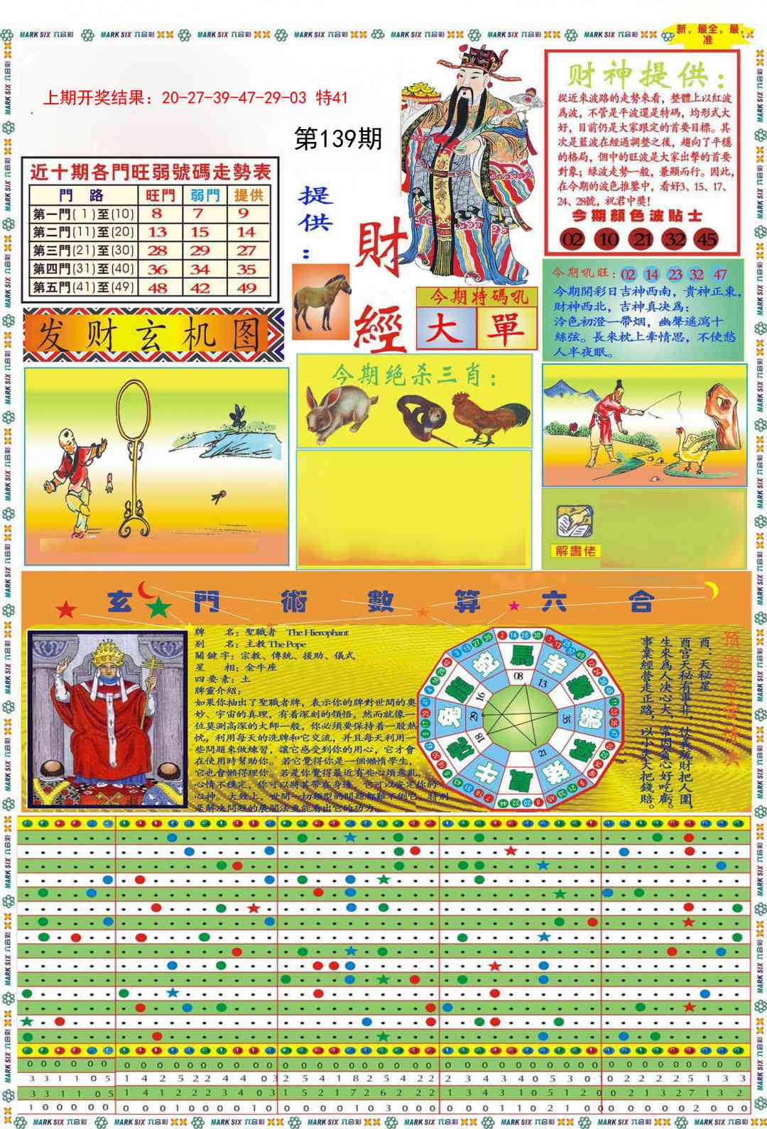 139期九龍财经A(推荐)[图]