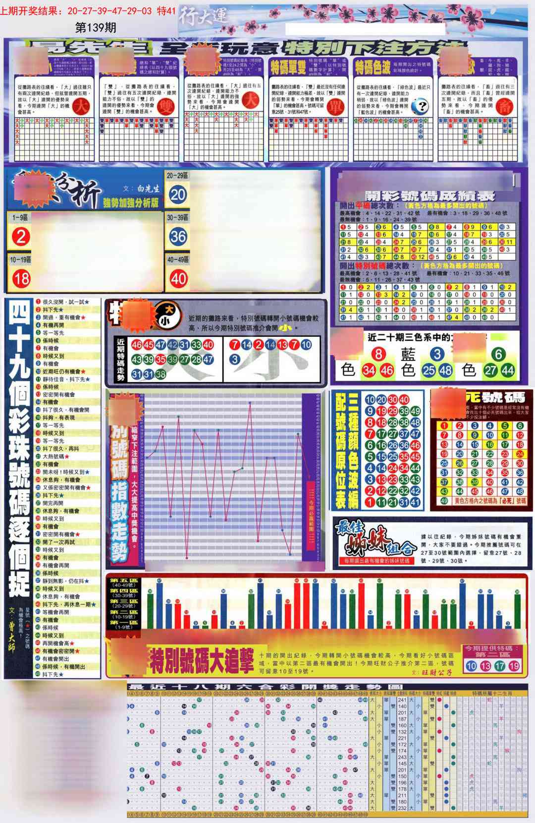 139期贴士皇D加大版[图]