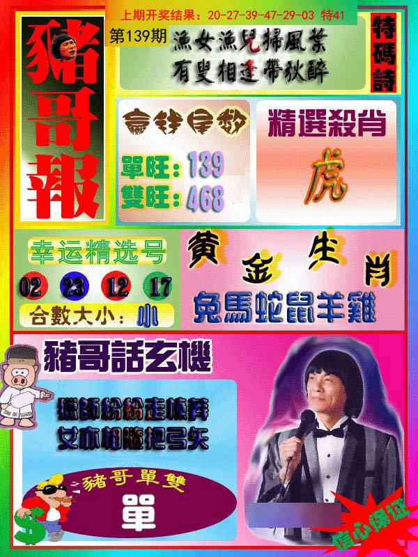 139期猪哥报[图]