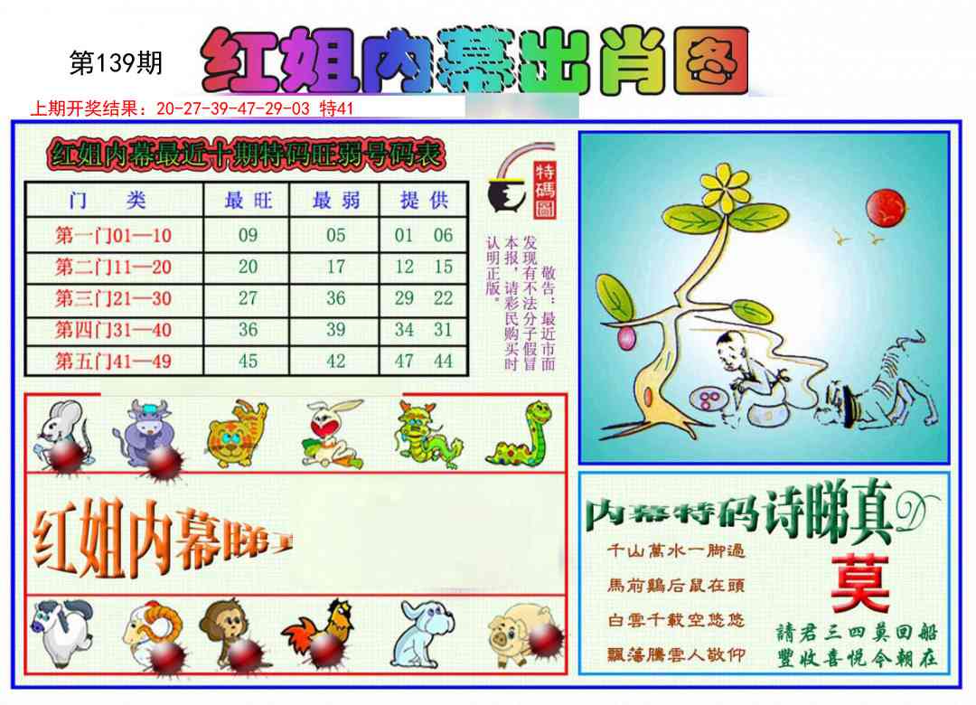 139期红姐内幕出肖[图]