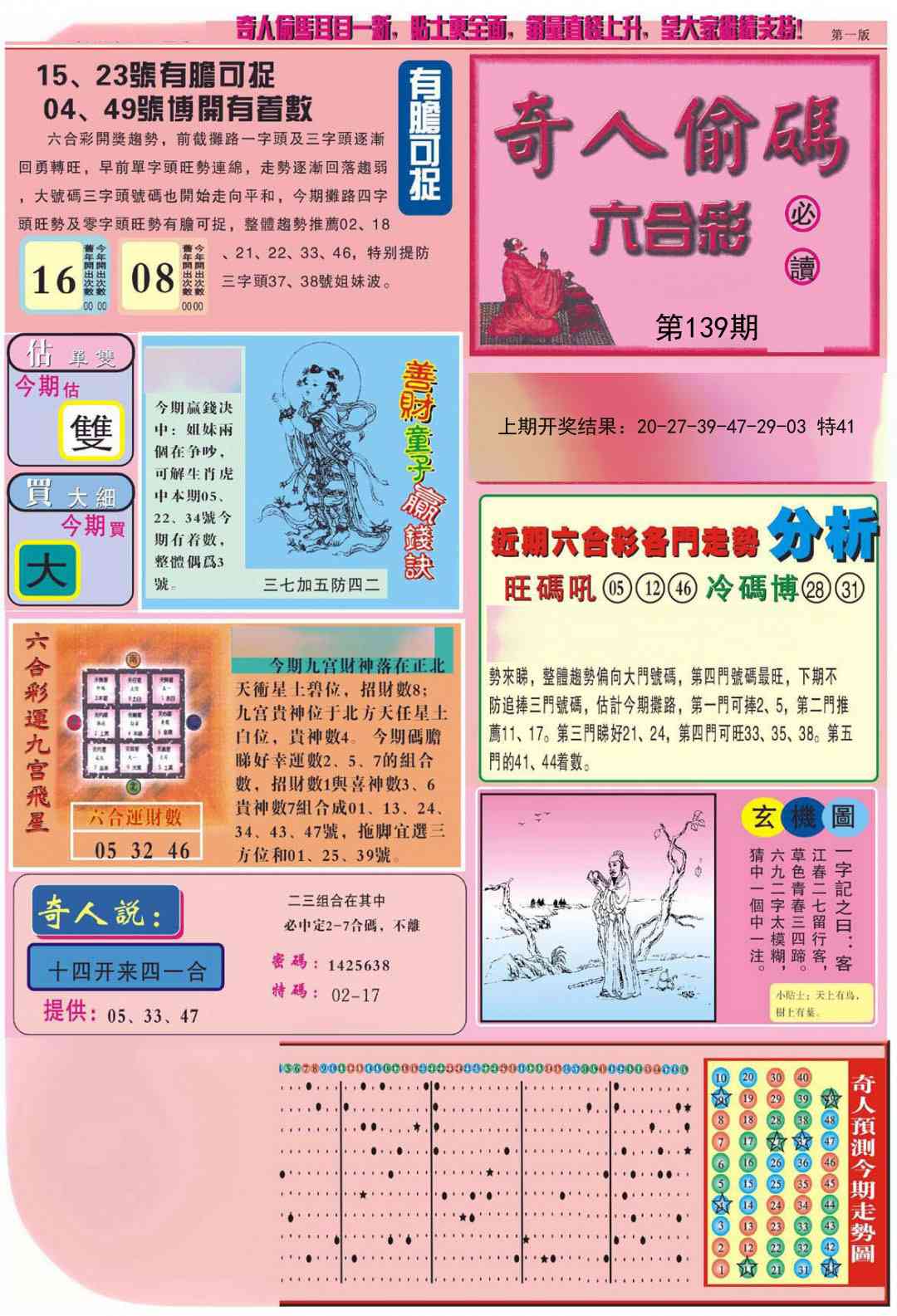 139期老奇人偷码A[图]