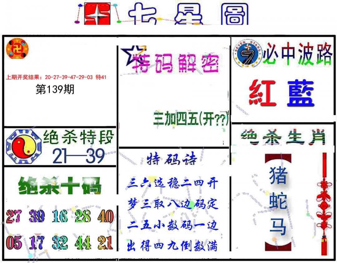 139期七星图B[图]